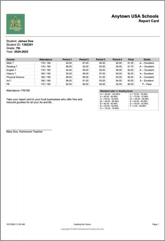 Secondary School Report Card